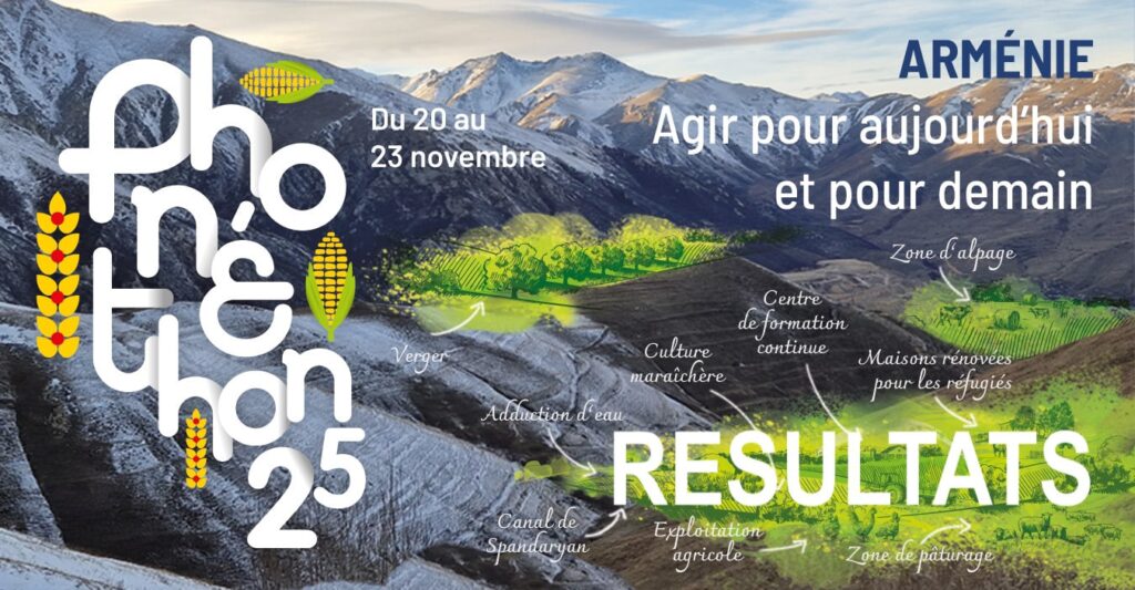 Résultats du Phonéthon 2025 du Fonds Arménien de France